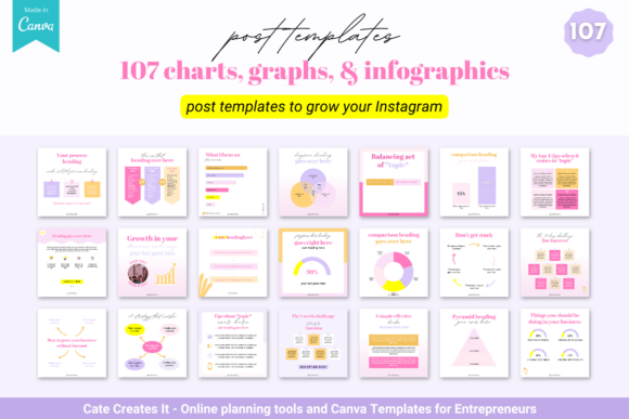 Transform Your Feed: The Power of Instagram Charts & Graphs Templates